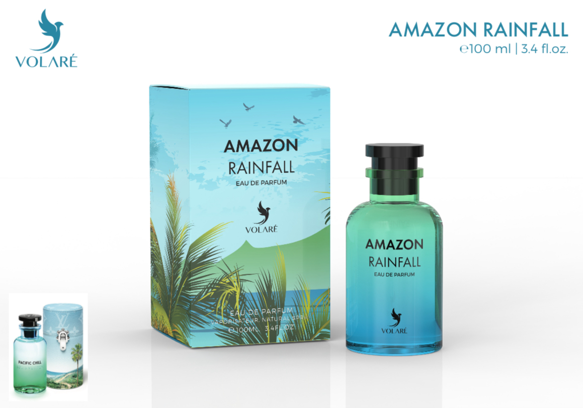 Amazon Rainfall